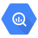 BigQuery BigQuery